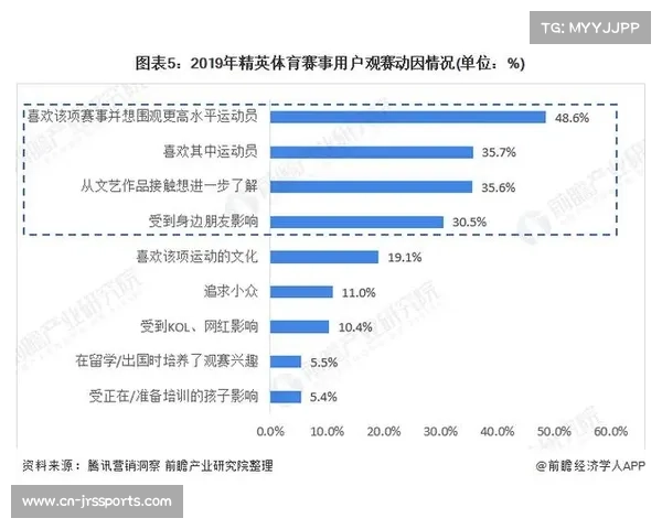 台湾家庭组团观赛模式或将成为未来体育赛事观赏新趋势的交流范本 台湾家庭组团观赛模式或将成为未来体育赛事观赏新趋势的交流范本