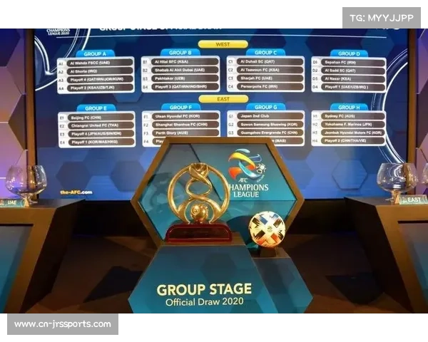 欧冠资格赛抽签采用自动软件，避免同协会球队相遇